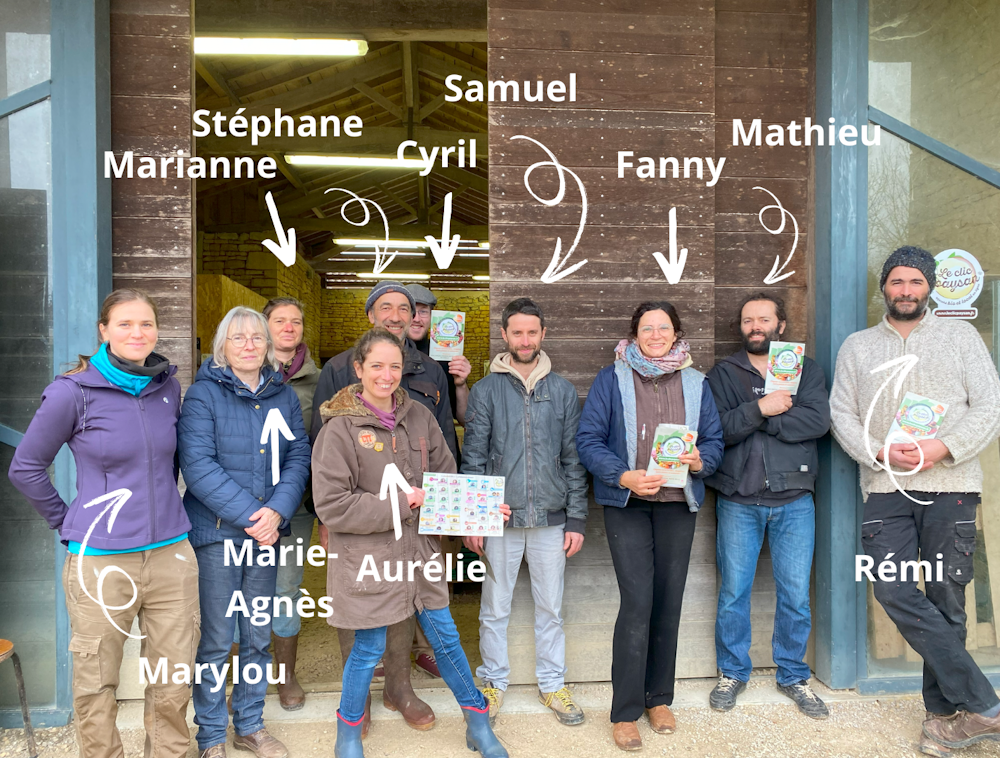 producteurs avec flèches